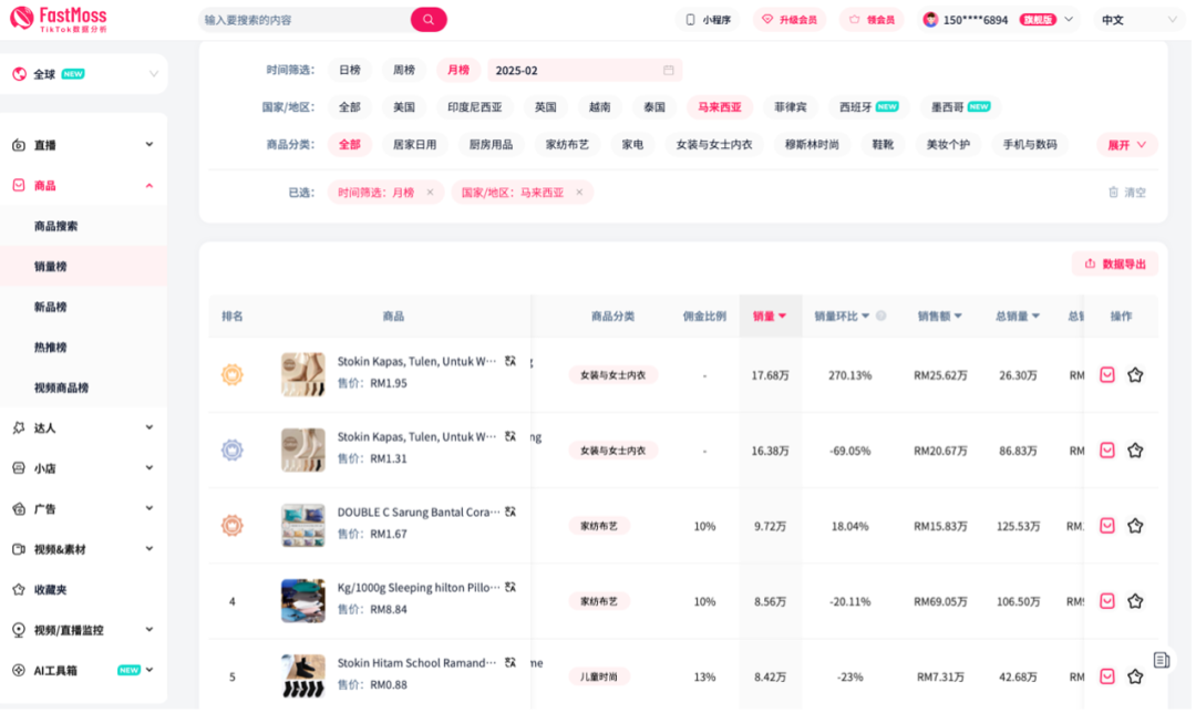 单品销量破324万!斋月爆款数据解读:东南亚市场如何玩转销量增长?