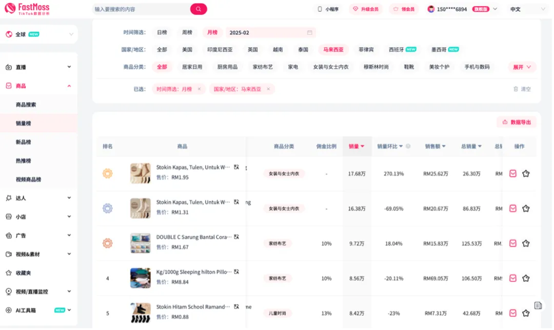 单品销量破324万!斋月爆款数据解读:东南亚市场如何玩转销量增长?
