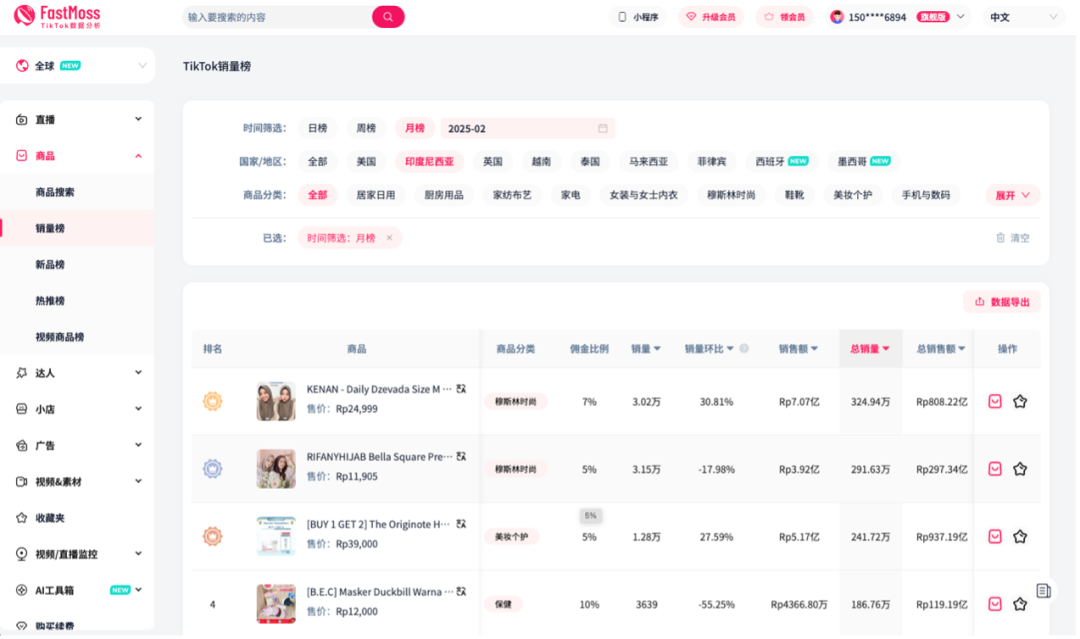 单品销量破324万!斋月爆款数据解读:东南亚市场如何玩转销量增长?