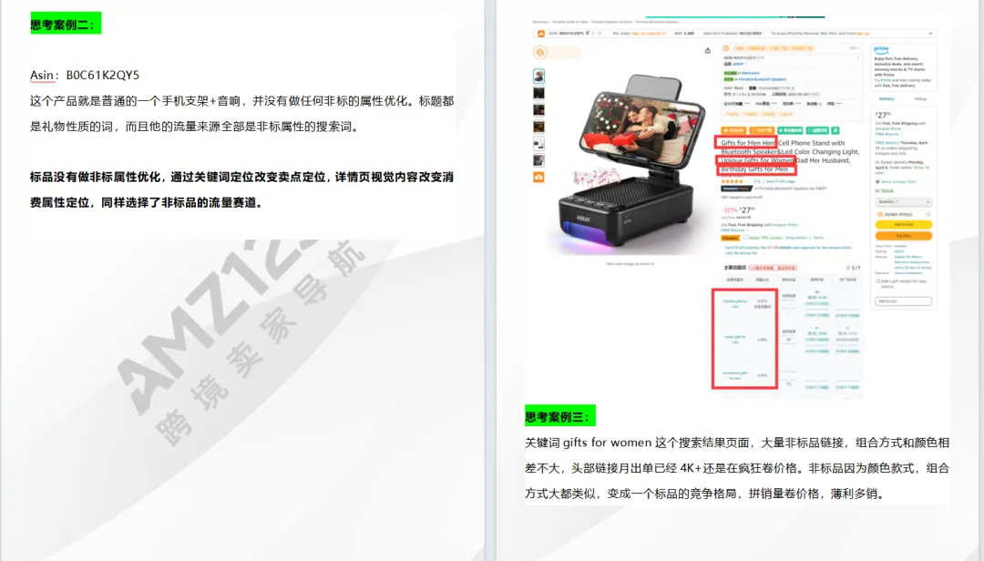 亚马逊非标品最全面的新品打法