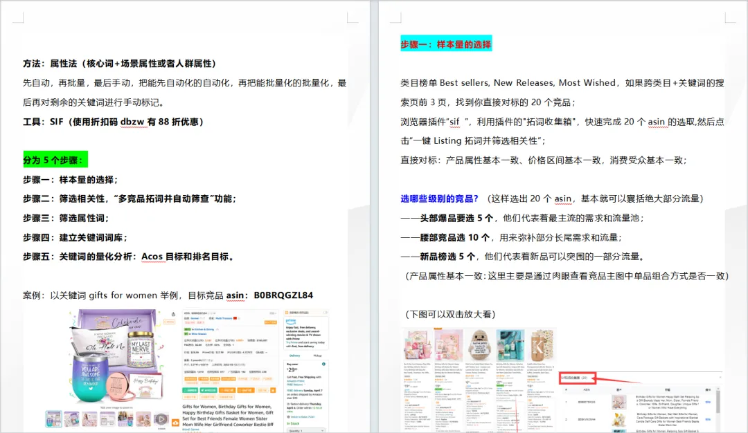亚马逊非标品最全面的新品打法
