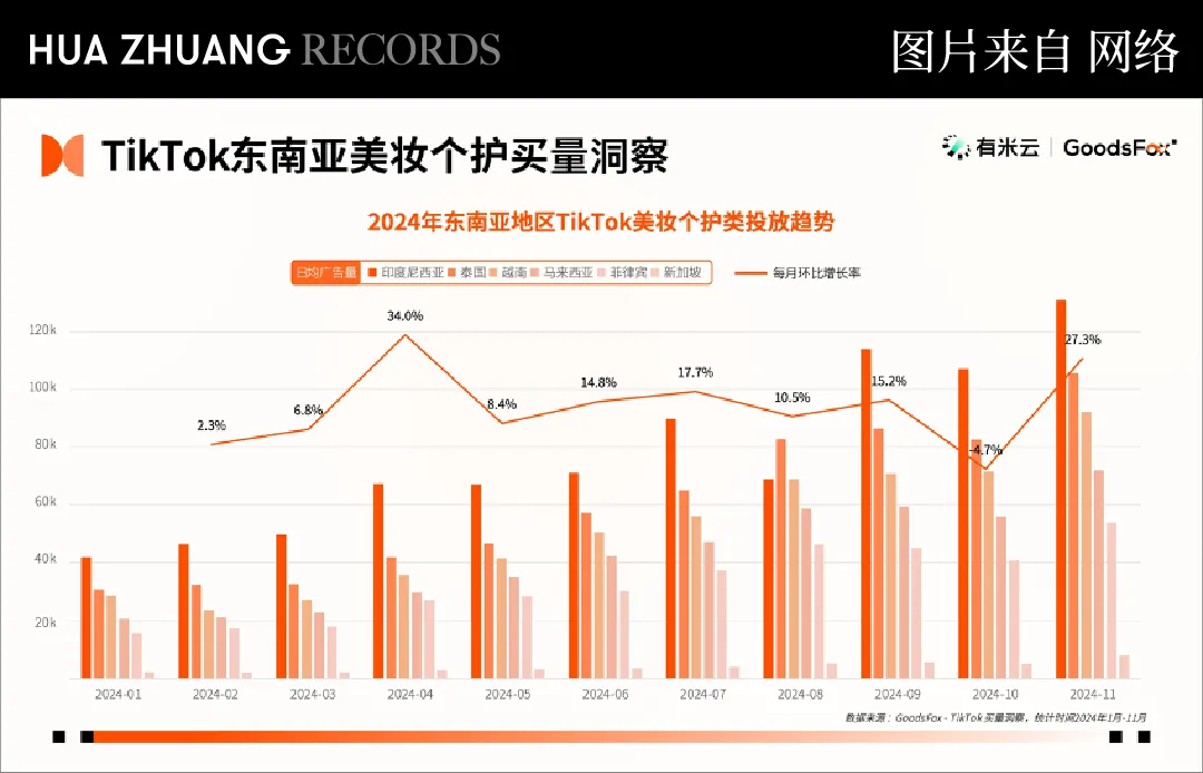 谁将继海贝丽致之后,成为印尼市场的新宠儿