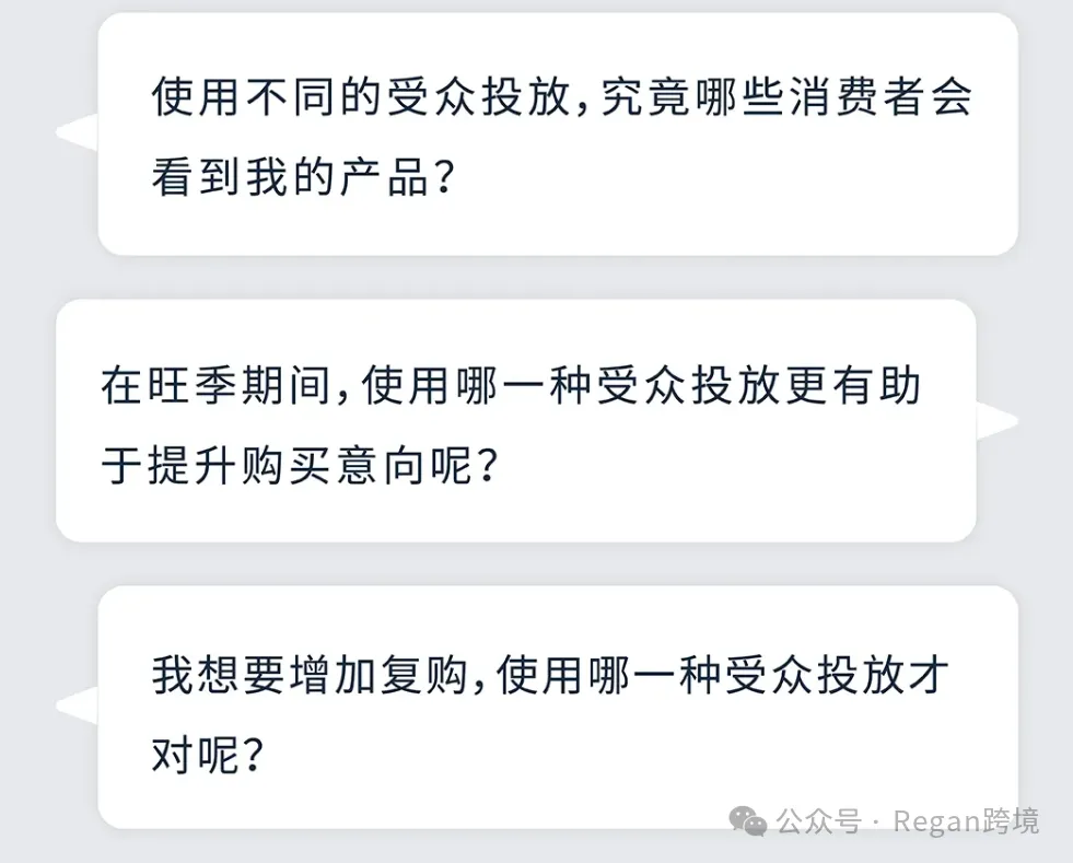 SP广告决定下限，SD受众投放决定生死线！