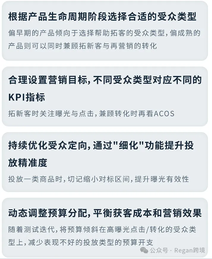 SP广告决定下限，SD受众投放决定生死线！