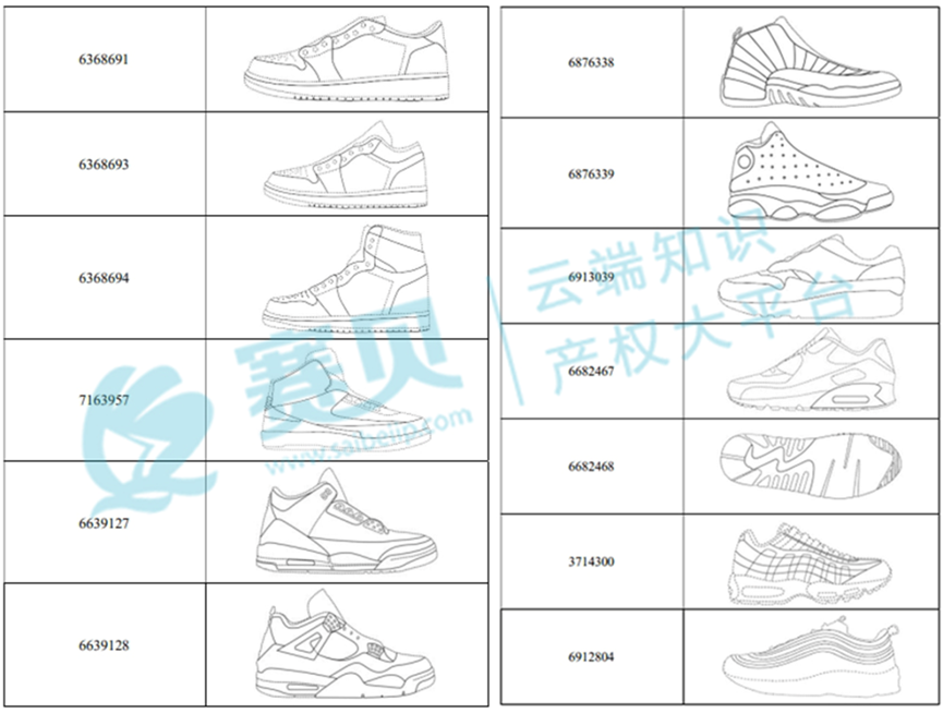 263个商标正在维权！GBC律所代理Nike、MUFC、丰田汽车、哈雷、戴姆勒等品牌，TRO组团和解中~