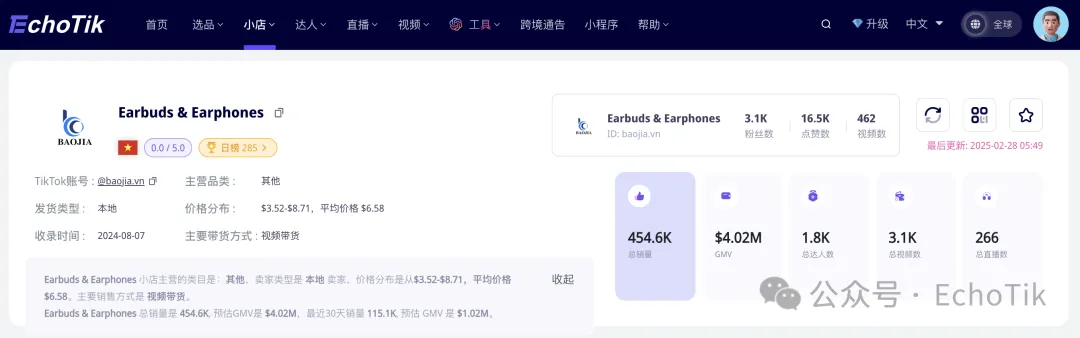 睡眠耳机在越南爆卖！单品热销25万件，“睡眠经济”成出海新风口？