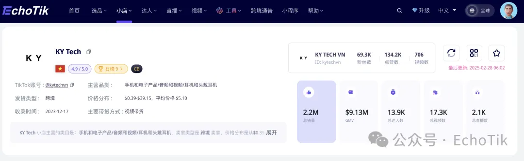 睡眠耳机在越南爆卖!单品热销25万件,“睡眠经济”成出海新风口?