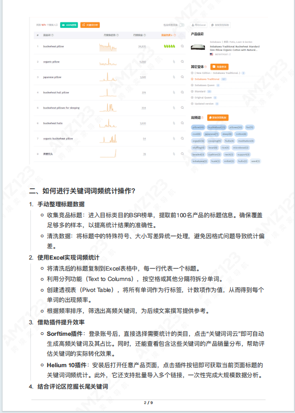 listing优化常见问题指南,助力卖家快速征服顾客