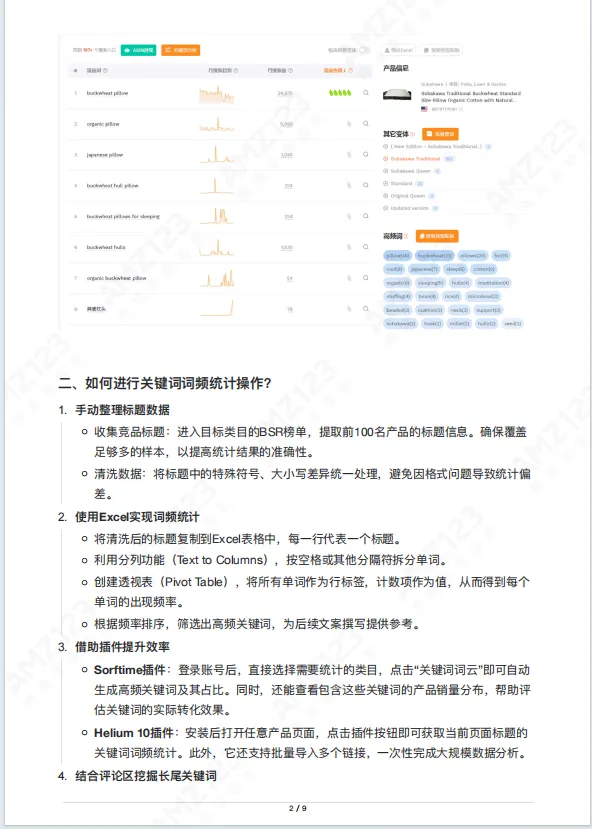 listing优化常见问题指南，助力卖家快速征服顾客