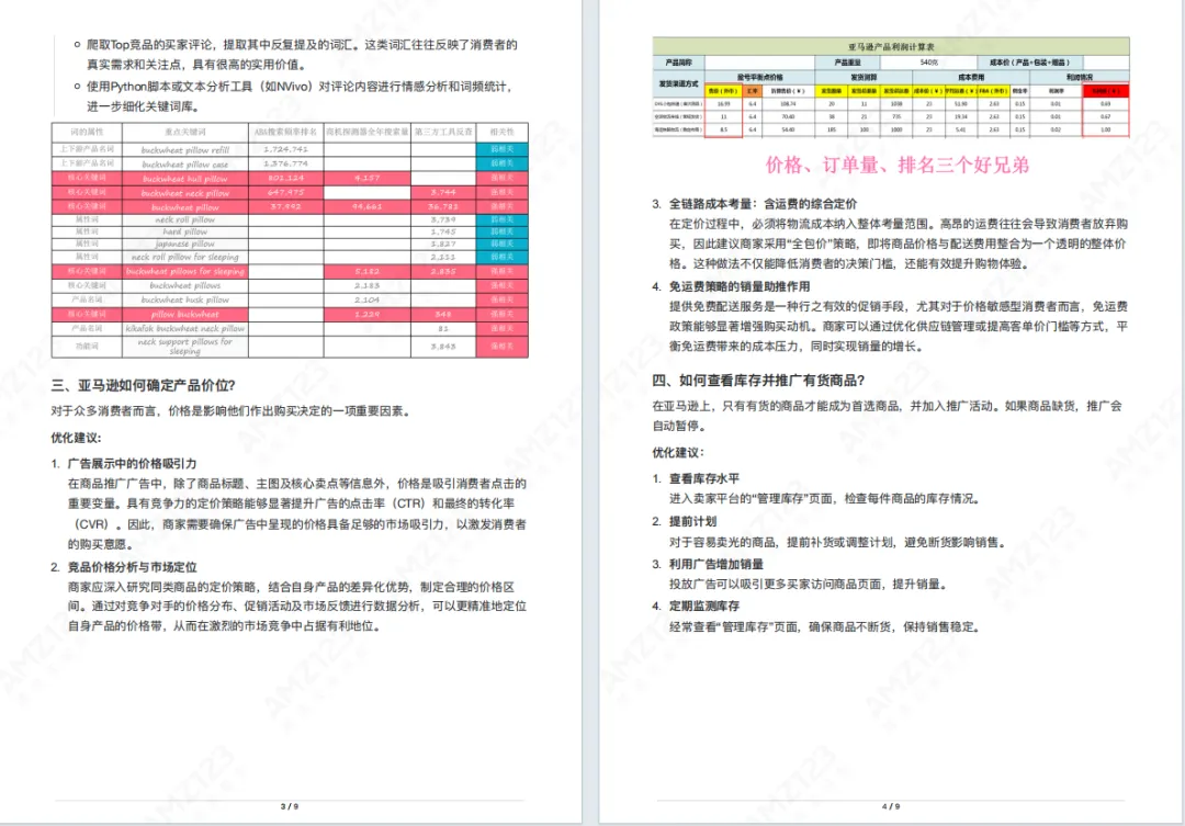 listing优化常见问题指南，助力卖家快速征服顾客