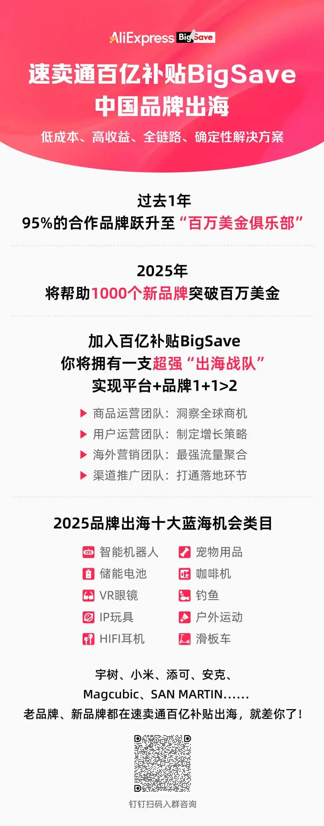 宇树科技入驻速卖通！跨境圈要变天？