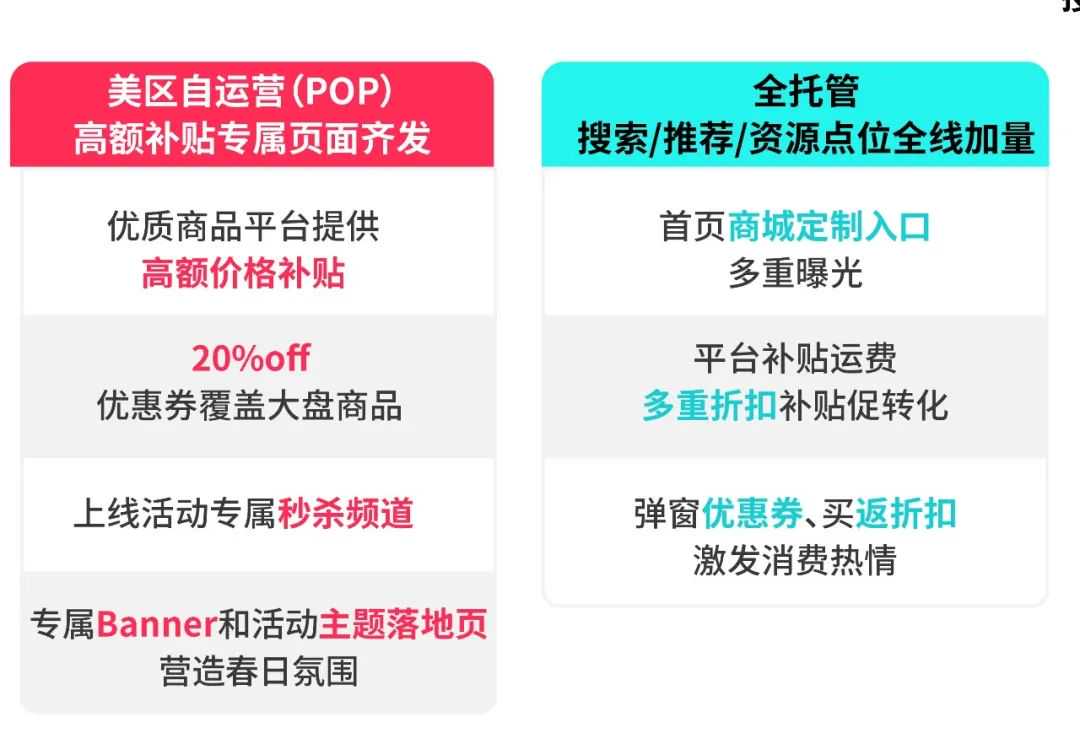 春季大促爆发倒计时7天！TikTok Shop开年最大爆发等你来！