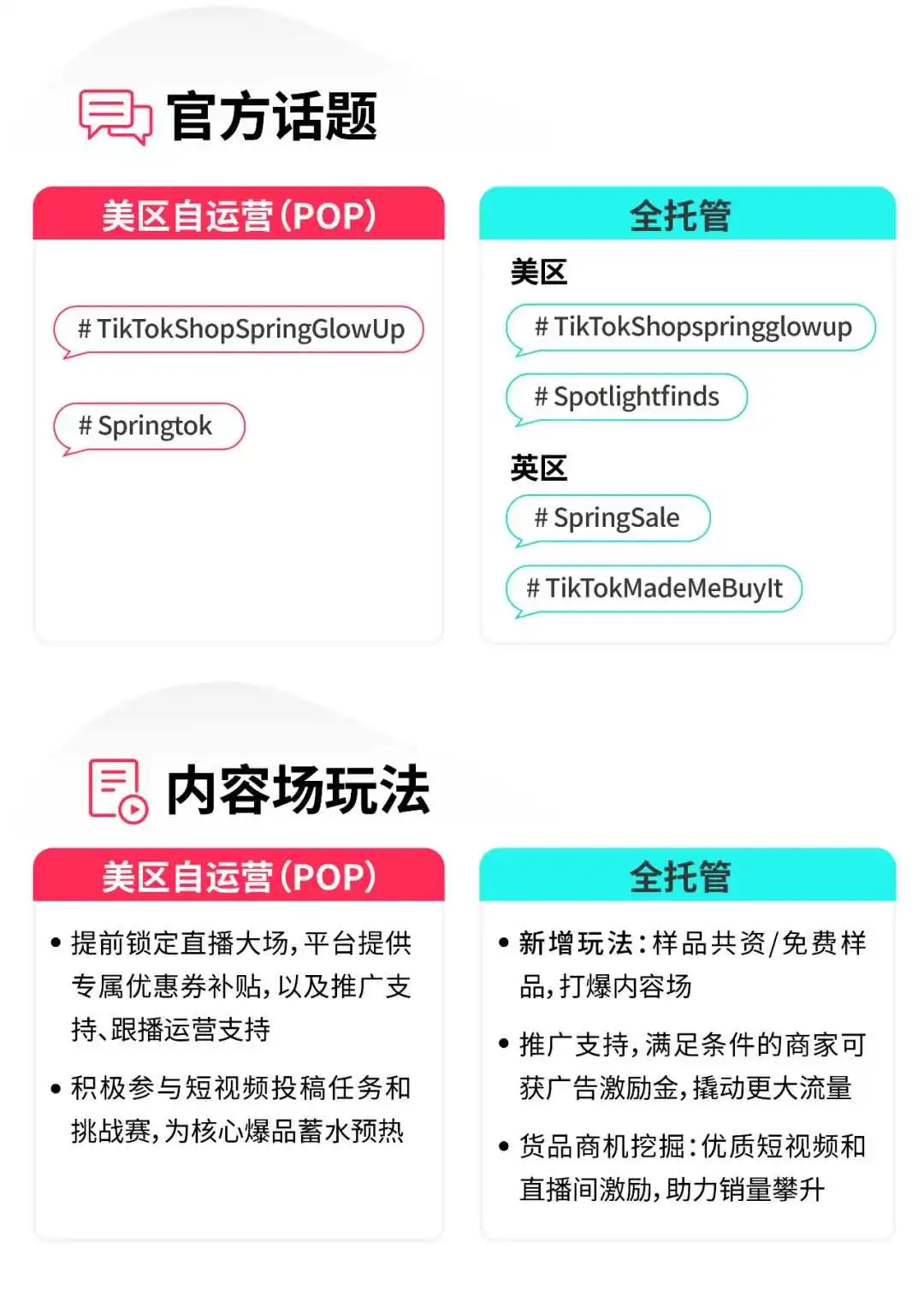 春季大促爆发倒计时7天!TikTok Shop开年最大爆发等你来!