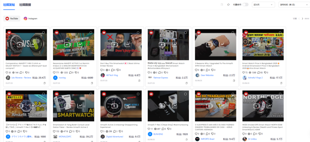 全球出货量第三的智能手表，来自一个你不知道的国产品牌