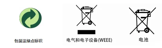 【关于产品认证你或许想了解的】 西班牙EPR合规要求解析和产品介绍