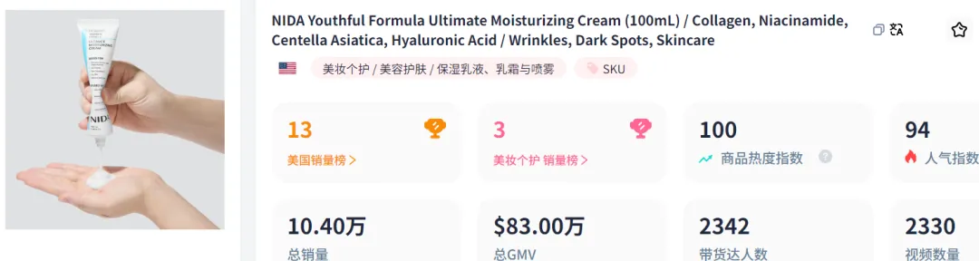 1100亿美元商机,TikTok男颜经济起飞!