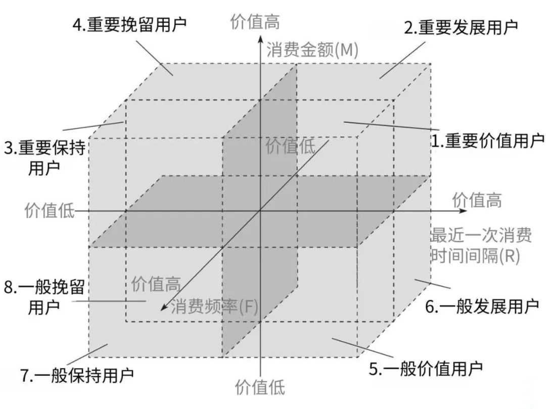 跨境电商“冰与火”：2025行业九大趋势扫描与企业韧性生长实录（上）