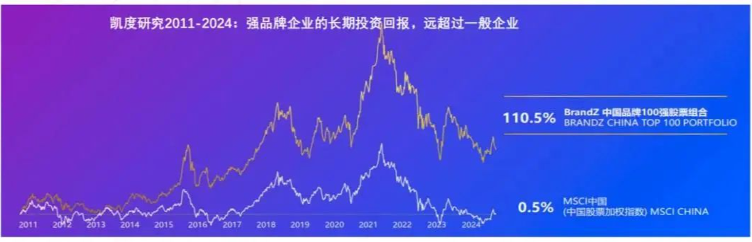 跨境电商突围与重构：2025战略升级路径（下）