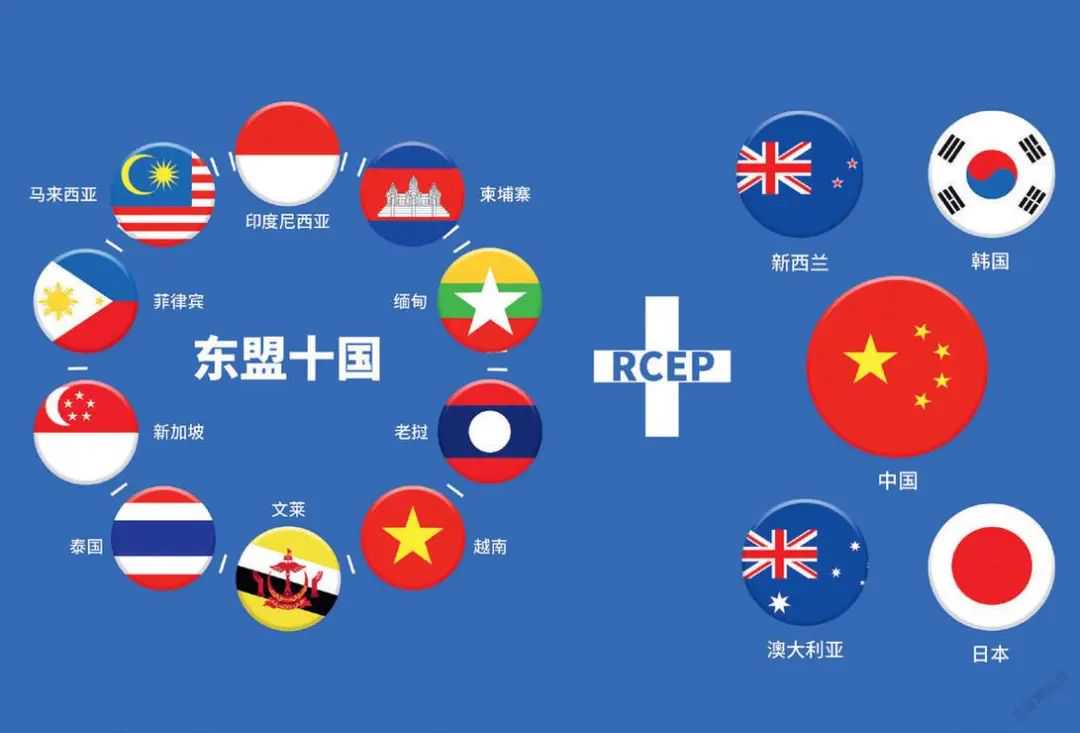 跨境电商突围与重构：2025战略升级路径（下）