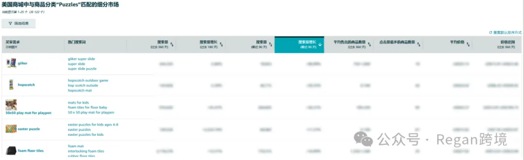 低质量视频广告，正在被无声淘汰！