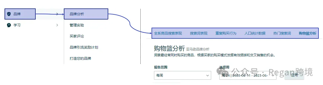 低质量视频广告，正在被无声淘汰！