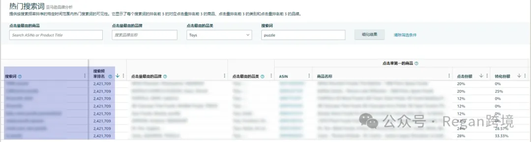 低质量视频广告，正在被无声淘汰！
