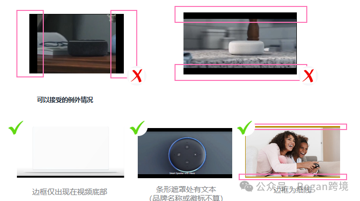 低质量视频广告，正在被无声淘汰！
