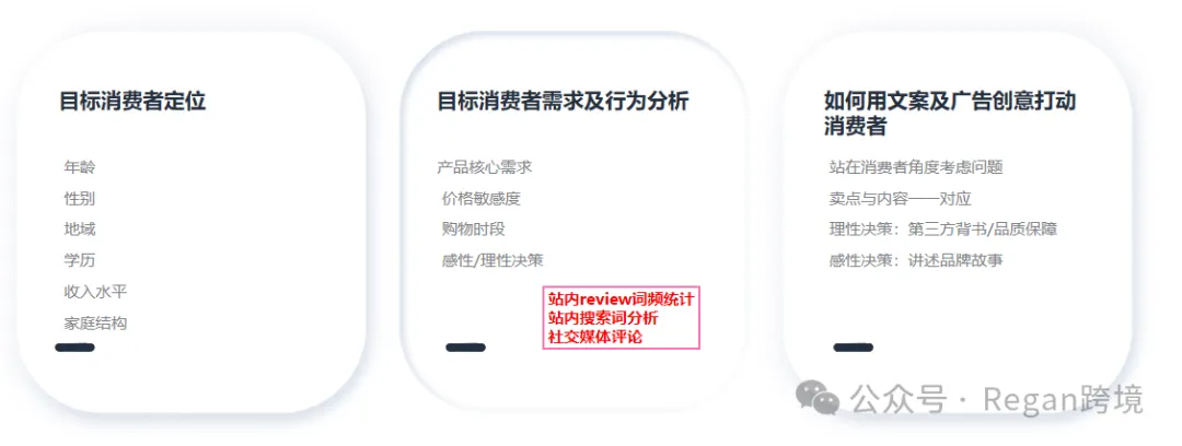 低质量视频广告，正在被无声淘汰！