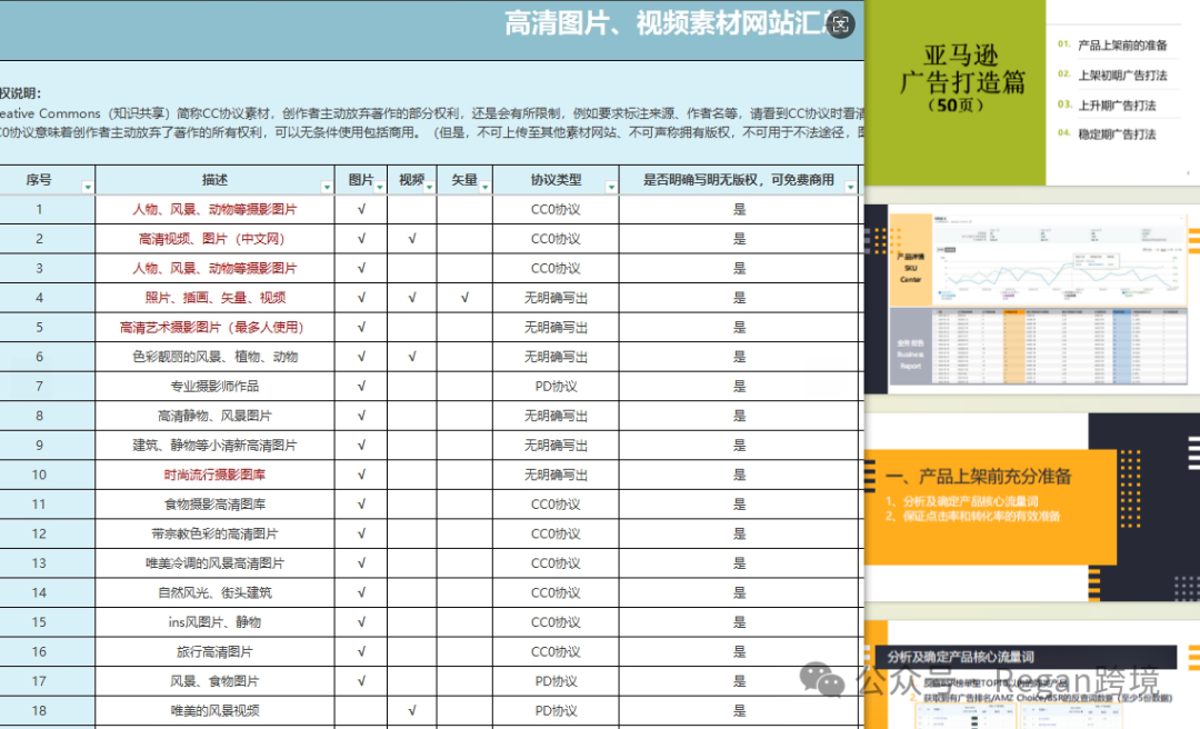 低质量视频广告，正在被无声淘汰！