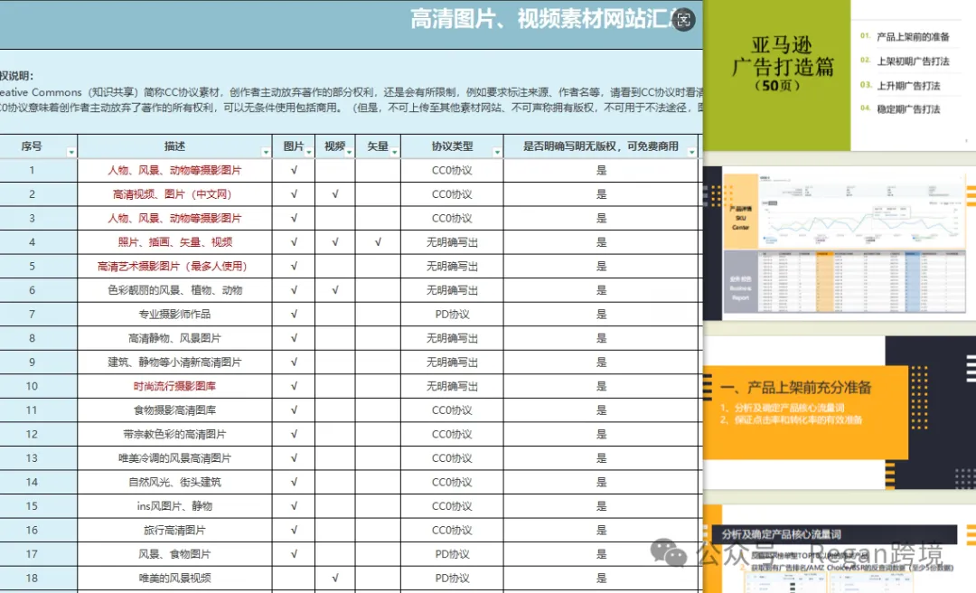 低质量视频广告，正在被无声淘汰！