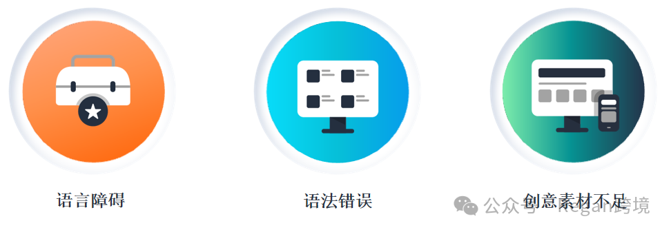 零基础打造高转化SBV视频素材（免费）