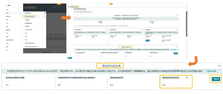 巨亏200万美金不退场?“夜光战衣”在亚马逊撬动海外万亿市场