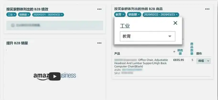 巨亏200万美金不退场?“夜光战衣”在亚马逊撬动海外万亿市场