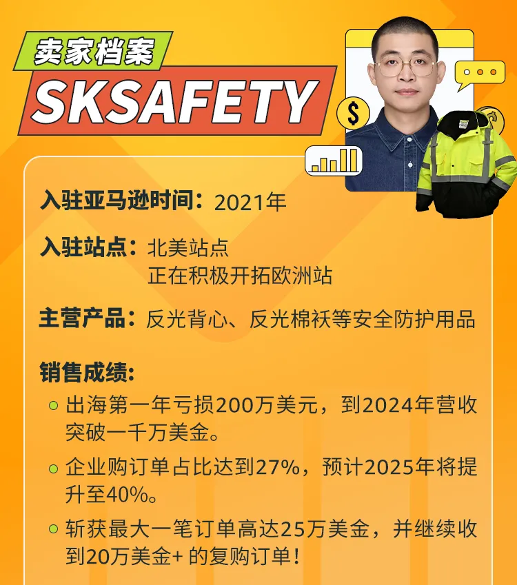 巨亏200万美金不退场?“夜光战衣”在亚马逊撬动海外万亿市场