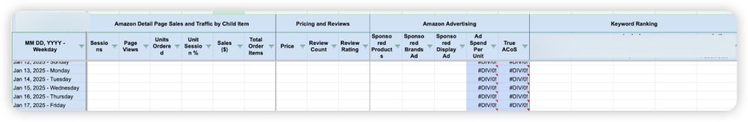 拒绝玄学运营：万字讲透亚马逊白帽运营体系，内含广告架构、自然位权重、竞品攻防……