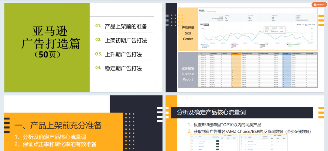【亚马逊卖家必看】超全运营攻略大公开！