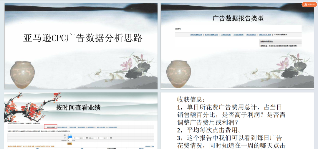 【亚马逊卖家必看】超全运营攻略大公开！