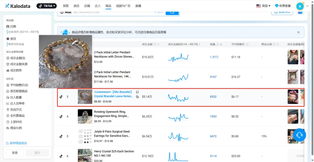 水晶生意火爆TikTok,利润超40倍,谁在悄悄赚翻?