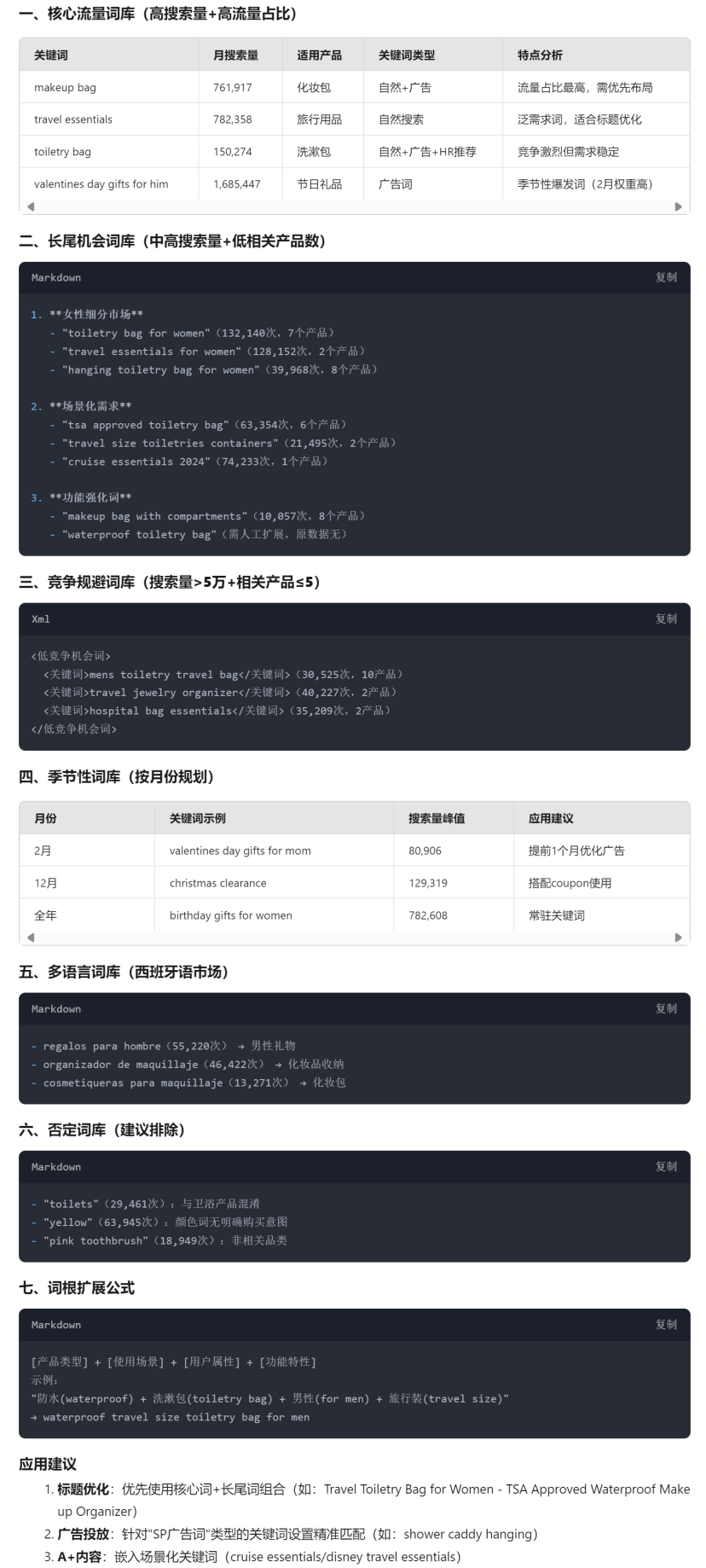 DeepSeek+卖家精灵，4步搞定优质产品描述！