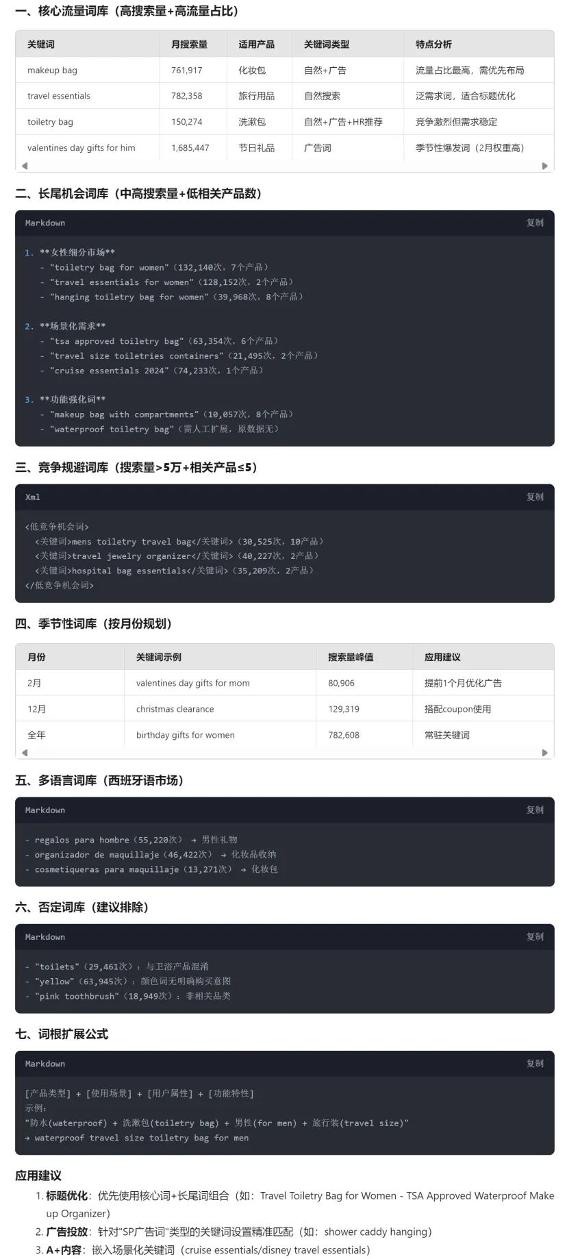 DeepSeek+卖家精灵，4步搞定优质产品描述！