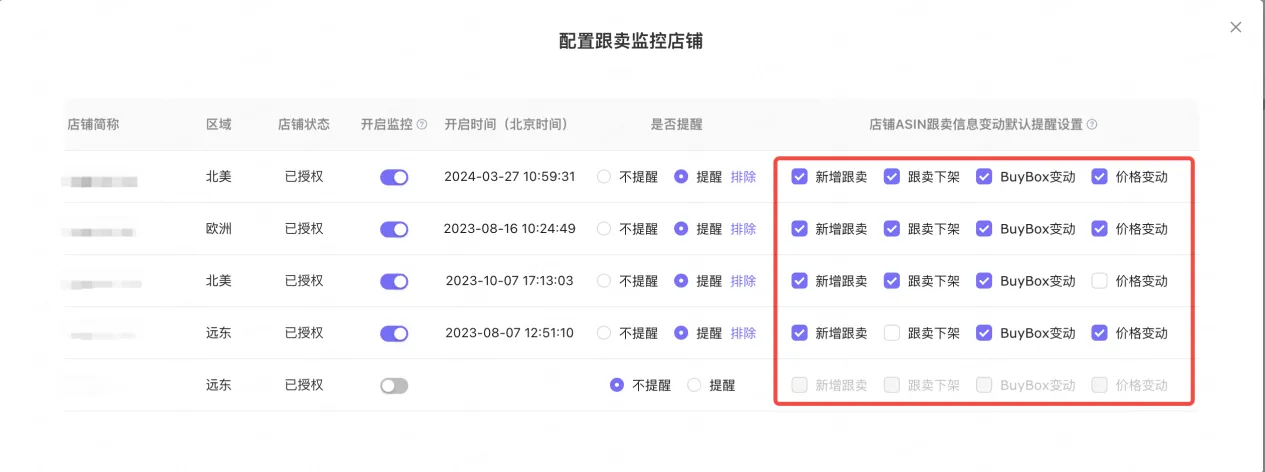 当亚马逊运营遇上DeepSeek：AI工具如何帮我们打赢“夜间跟卖”攻防战？
