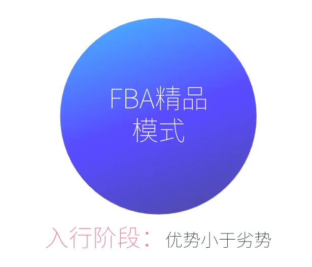 自发货和多ASIN经营多年,是否要尝试FBA?