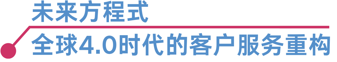 从3种到65种语言,我们如何做到?