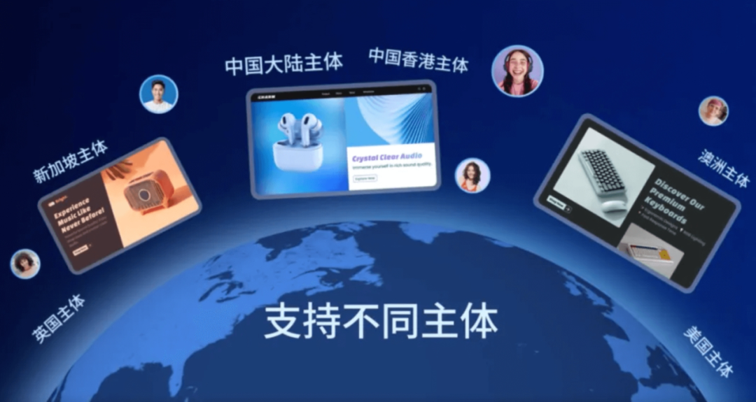 “焦虑”的亚马逊，盯上了独立站卖家