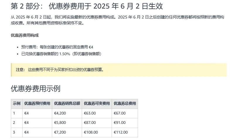 低客单价产品促销成本或减轻？亚马逊2025年6月政策大调整：秒杀费用调整、优惠券计费改革