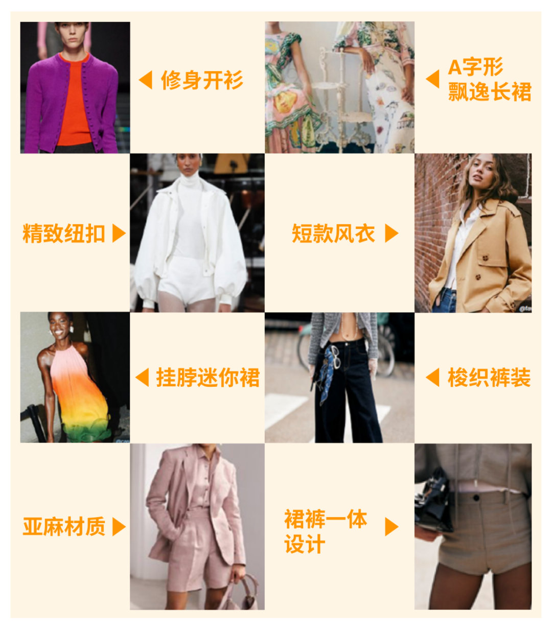销量飙升168%！亚马逊这个类目产品在2025迎来爆发式增长！