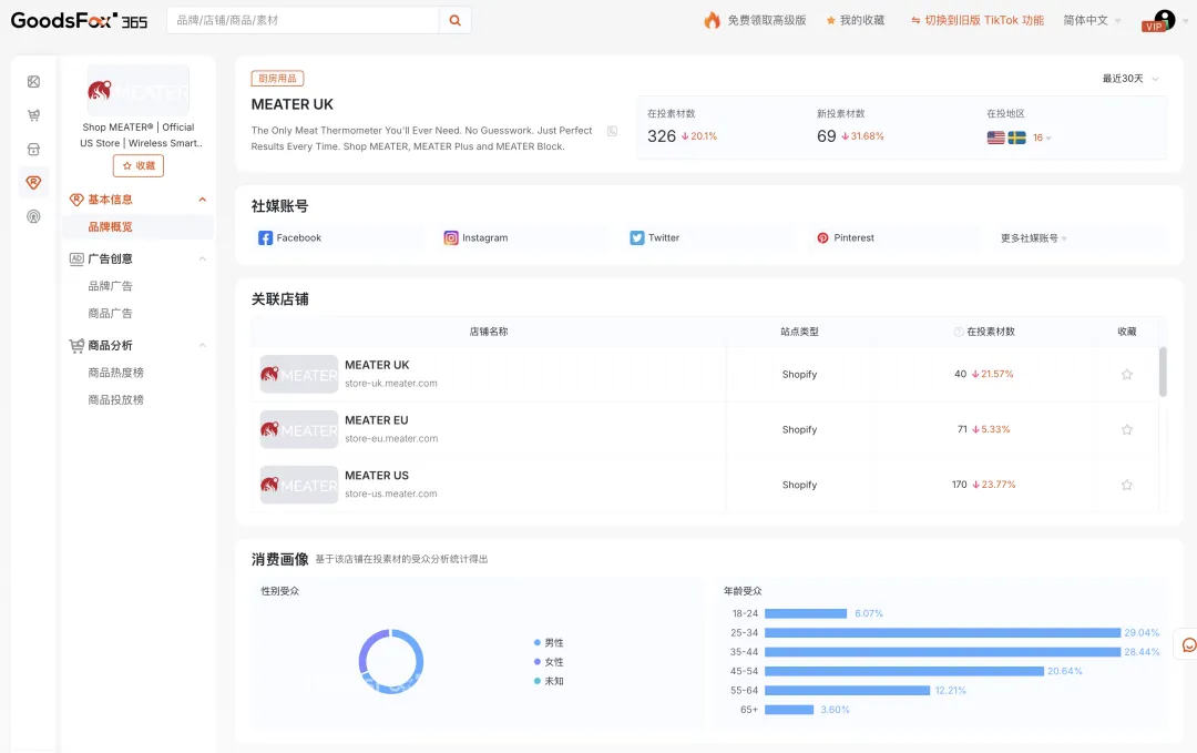 一些“离谱”,但很赚钱的出海商机