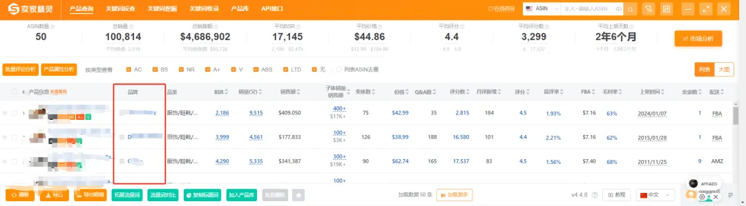 亚马逊广告省钱攻略:七大捡漏玩法大揭秘