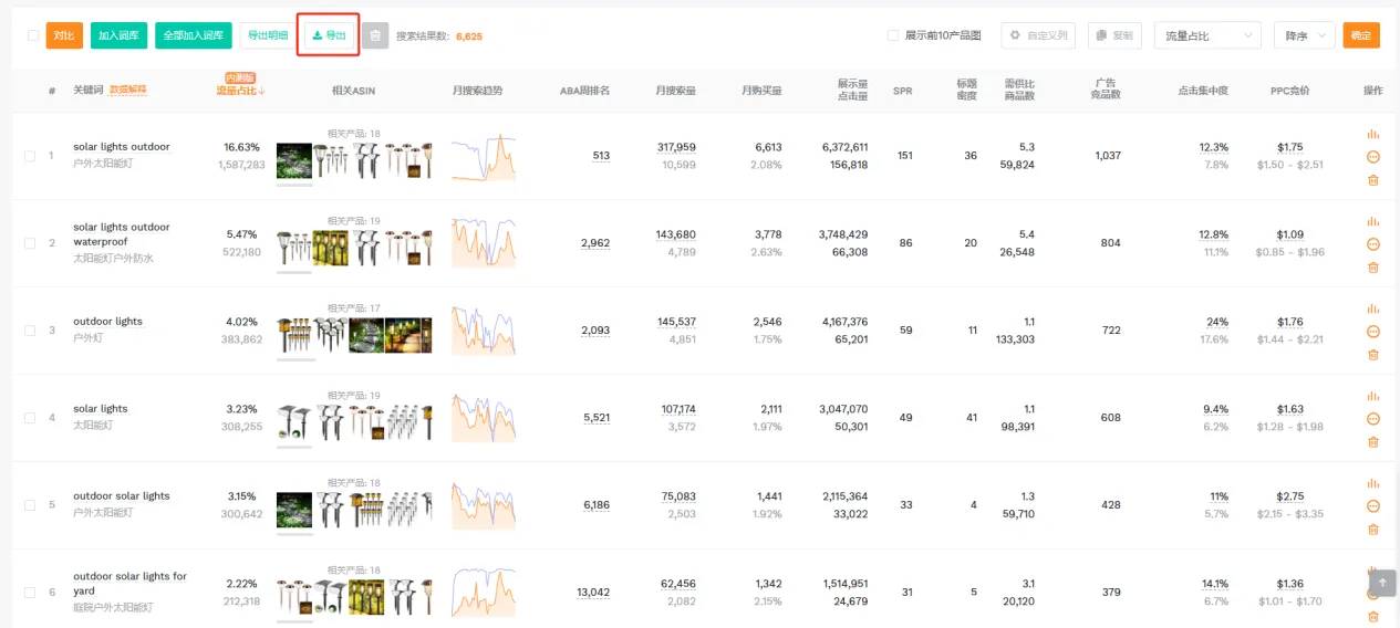亚马逊标题SEO困局:DeepSeek教我4步提升32%自然流量