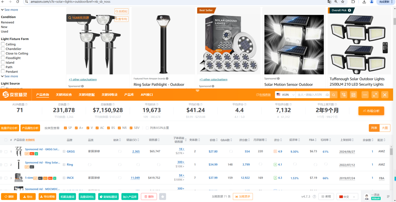 亚马逊标题SEO困局：DeepSeek教我4步提升32%自然流量